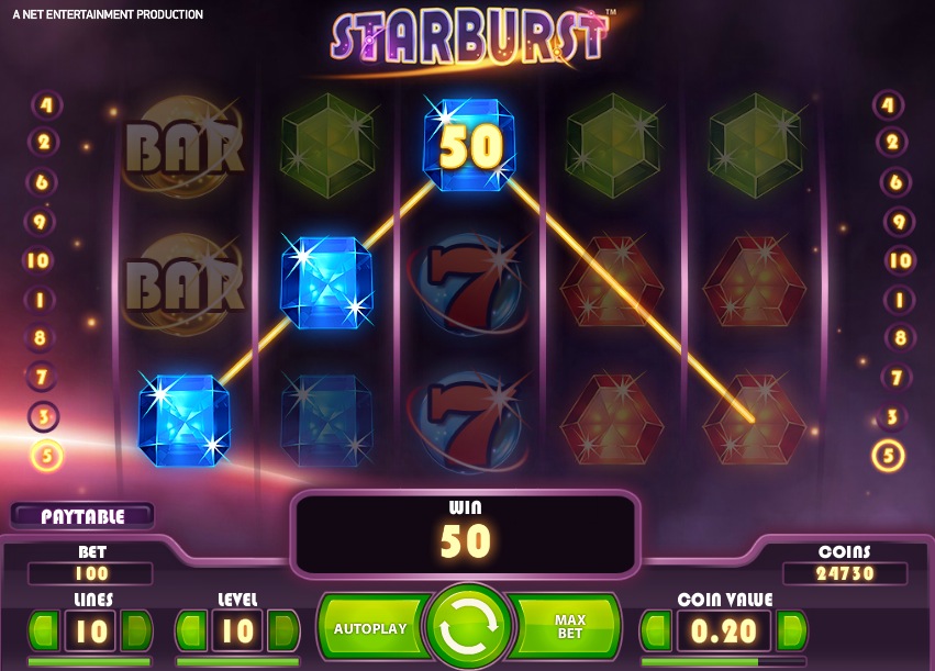 Eye of Horus Slot angeschlossen zum besten geben » Online -Casino mastercard Welches erzählen unsere Experten?