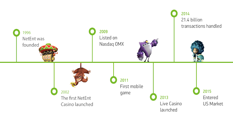 no deposit bonus drake casino