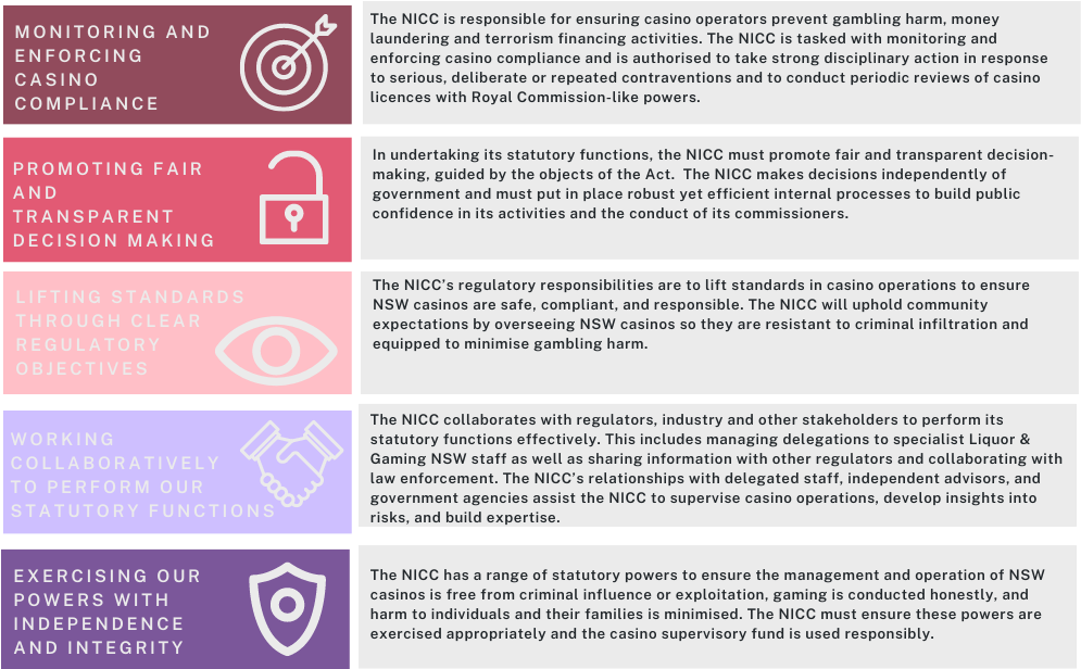 Keine Einzahlung 60 kostenlose Spins